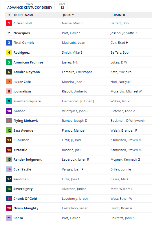 derbyrunnersguide.PNG